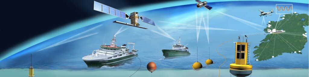 Illustration of satellites, research vessels, instrumented buoys, aircraft and coastal stations gathering ocean observations around Ireland.